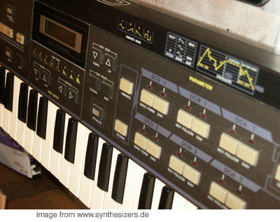 Casio CZ-101 synthesizer