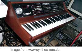 NED synclavier