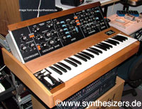 moog minimoog synthesizer