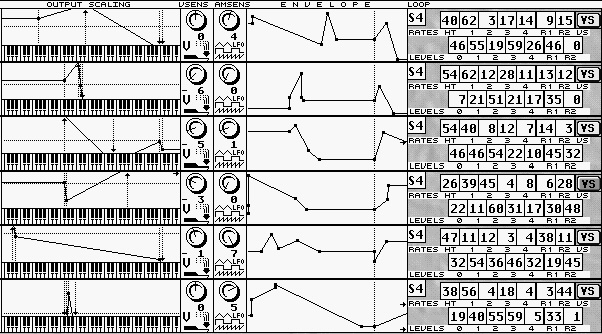 sy77 dx7 patches