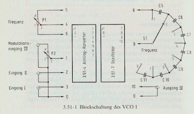 tuenker_vco_2.jpg