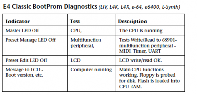 e64 boot.png