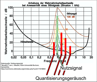 Verdeckung-A.png