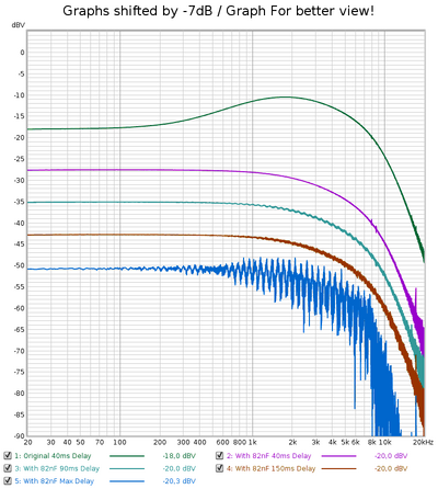 frequency-response-shifted.png