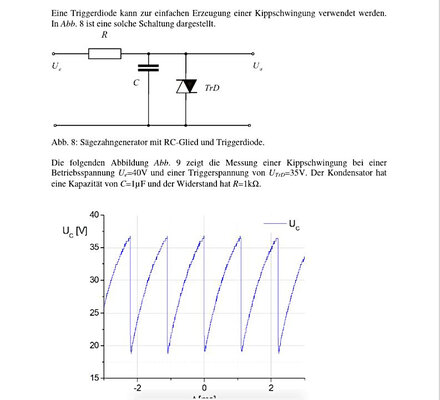 1_Exp_Saw_Grafik-2.jpg