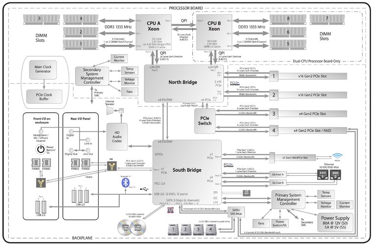 Blockdiagramm.jpg