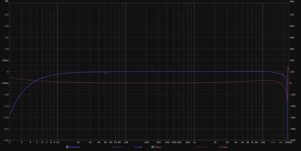 FocusriteClarett8PreXLoopback.jpg