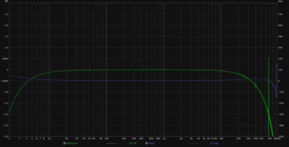 FocusriteClarett8PreXLoopbackFledermaus.jpg