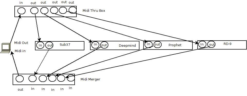 Diagramm1.jpeg