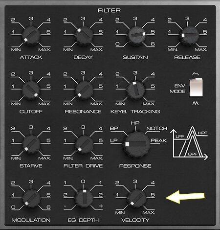 CHERRY AUDIO ATOMIKA - Velocity to Filter.jpg