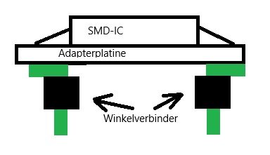 SMD-Adapter.jpg