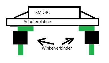 SMD-Adapter Pins gedreht.png