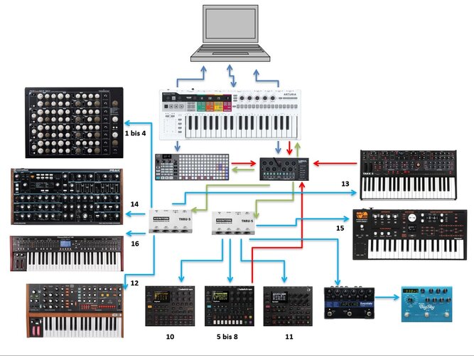 Midi.jpg