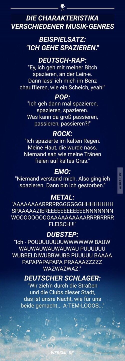 Songtexte-Musikgenres.JPG