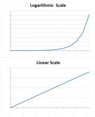 linear_log.jpg